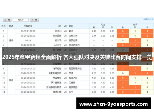 2025年意甲赛程全面解析 各大强队对决及关键比赛时间安排一览