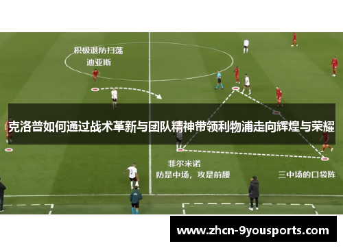 克洛普如何通过战术革新与团队精神带领利物浦走向辉煌与荣耀
