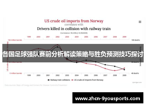 各国足球强队赛前分析解读策略与胜负预测技巧探讨