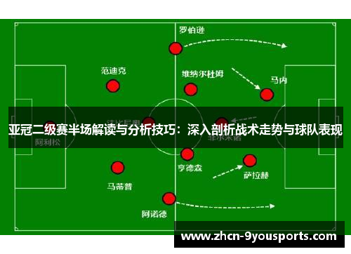 亚冠二级赛半场解读与分析技巧：深入剖析战术走势与球队表现