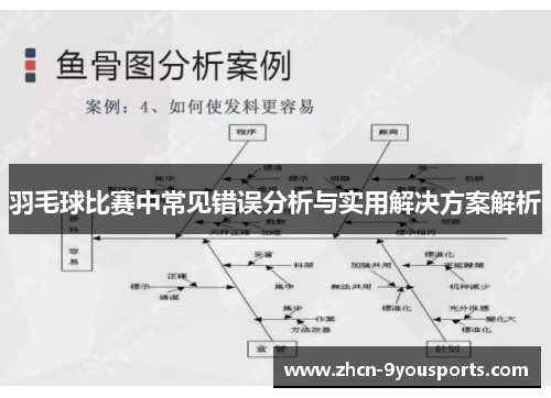 羽毛球比赛中常见错误分析与实用解决方案解析