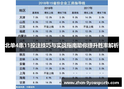北单4串11投注技巧与实战指南助你提升胜率解析 北单4串11投注技巧与实战指南助你提升胜率解析