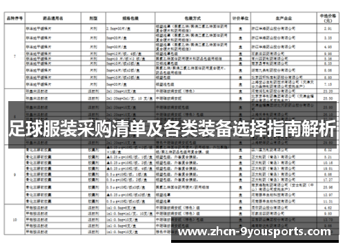 足球服装采购清单及各类装备选择指南解析