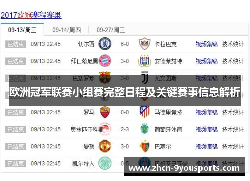 欧洲冠军联赛小组赛完整日程及关键赛事信息解析 欧洲冠军联赛小组赛完整日程及关键赛事信息解析