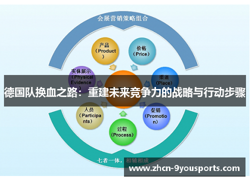 德国队换血之路:重建未来竞争力的战略与行动步骤 德国队换血之路:重建未来竞争力的战略与行动步骤